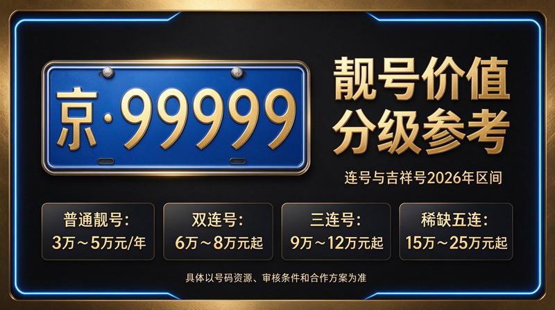 2026年京牌租赁服务中心大厅